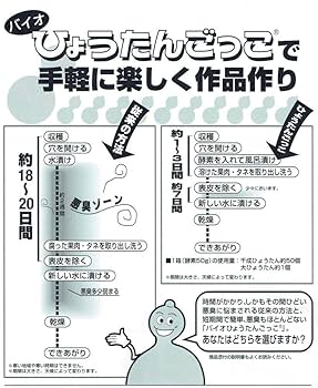 ひょうたん Amazon.co.jp: R-STYLE 風水アイテム 天然のひょうたん使用 開運